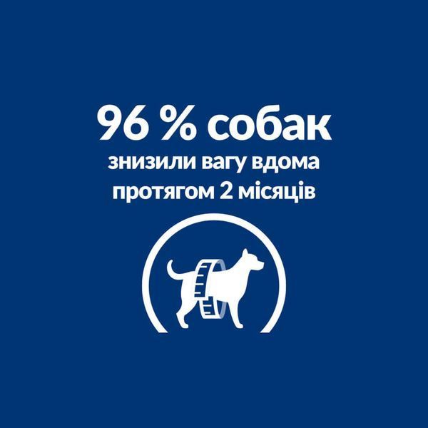 Сухой корм Hill's PD Metabolic Mini для контроля и снижения веса собак малых пород с курицей 1 кг 606378 фото