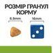 Сухой корм Hill's PD Metabolic Mini для контроля и снижения веса собак малых пород с курицей 1 кг 606378 фото 5