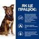 Сухий корм Hill&rsquo;s PD Metabolic для контролю та зниження ваги собак з ягням і рисом 1,5 кг 606044 фото 3
