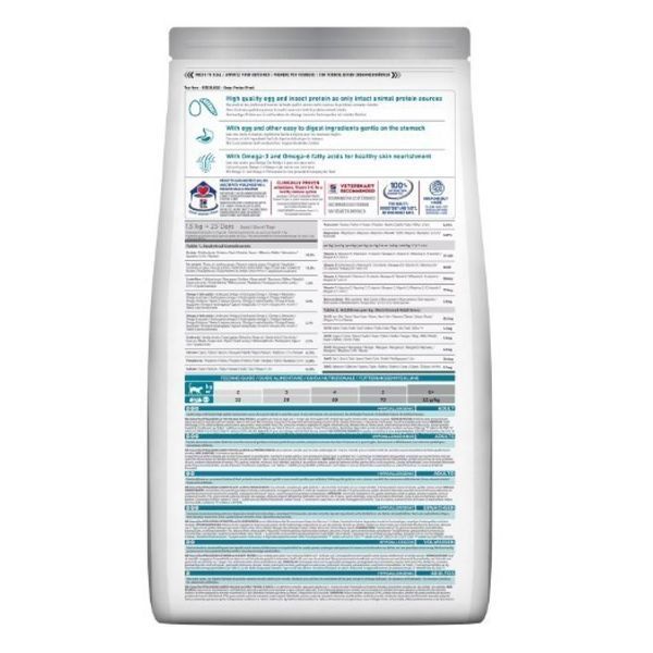 Сухий корм Hill's SP Feline Adult Hypoallergenic для котів з яйцем та білком комах 1,5 кг 607869 фото