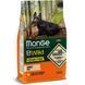 Беззерновой сухий корм Monge Dog Bwild Grain Free Mini для дорослих собак дрібних порід з м'ясом качки 2,5 кг 70004756 фото 1