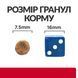 Сухий корм Hill's PD i/d Stress Mini для догляду за травленням собак при стресових факторах з куркою 1 кг 606379 фото 6