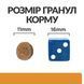 Сухий корм Hill's PD k/d Kidney Care для собак при захворюваннях нирок 1,5 кг 605879 фото 5