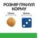 Сухой корм Hill's PD r/d Weight Loss для снижения веса собак с курицей 1,5 кг 605939 фото 6